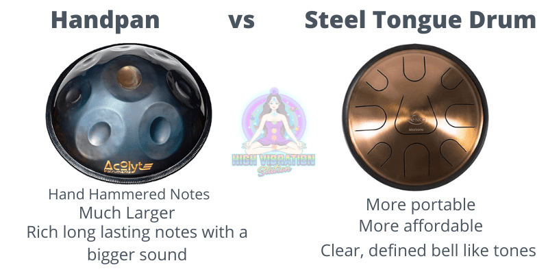 Handpan vs Steel Tongue Drum
