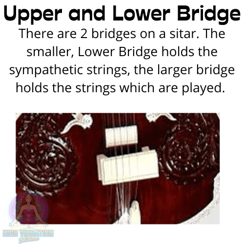 Upper and Lower Bridge of a sitar